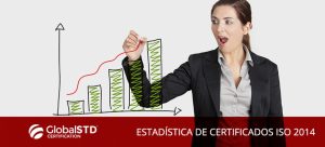 Estadísticas de certificaciones ISO 2014