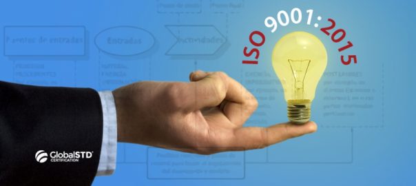 ISO 9001:2015 Sistema de gestión de calidad