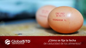 ¿Cómo se fija la fecha de caducidad de los alimentos?