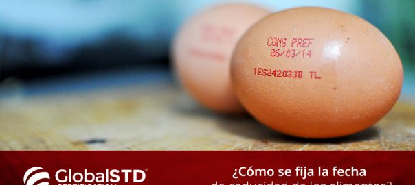 ¿Cómo se fija la fecha de caducidad de los alimentos?