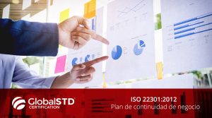 ISO 22301:2012 Plan de continuidad de negocio