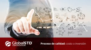 Proceso de calidad: costo o inversión