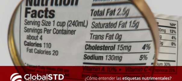 ¿Cómo entender las etiquetas nutrimentales?